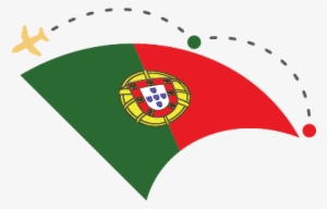 Portugal Startup Guide - Portugal