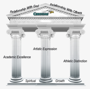 United States Supreme Court Building