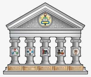 Image Title - 5 Pillars Png