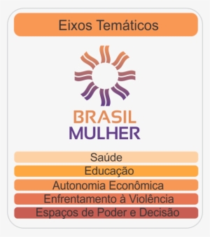 Ideas De Investigacion