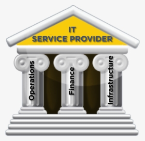 By Optimizing Operational - Bank