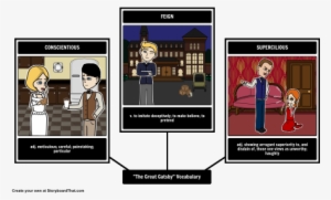 The Great Gatsby - Great Gatsby Visual Essay