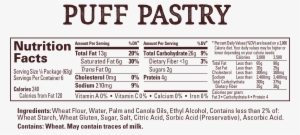 Wewalka Danish Doug - Nutrition Facts For Cream Puffs