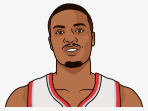 Damian Lillard Has A 5-5 Record Versus Lebron James - Karl Anthony Towns Cartoon