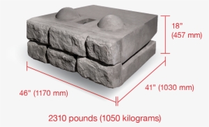 Cobblestone Block Specifications - Retaining Wall