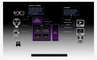 We Are Thrilled To Be Able To Announce The Tour For - Immortal Circus