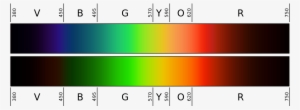 Rgb Wavelength Image - Light - 1000x380 PNG Download - PNGkit