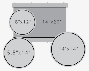 14″ × 20″ Bass, 8″ × 12″ Tom, 14″ × 14″ Floor Tom Suggested - Diagram