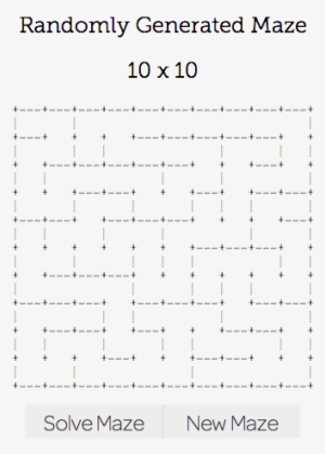 Screen Shot 2014 01 20 At - Table