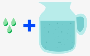 3 Gotas De Aceites Esenciales De Limón En Una Jarra