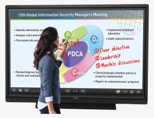 Aquos Board Demo Or Quote - Sharp Pn-l603b