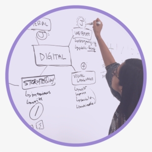 Jasmine Strategic Design - Strategic Design