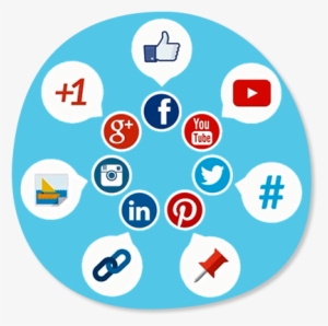 Impulsionamento Nas Redes Sociais - Social Media