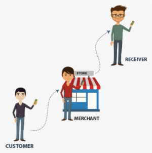 Dmt-cartoon - Domestic Money Transfer India