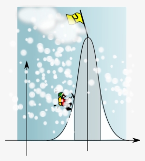 Climbing The Gaussian Mountain Clipart Png