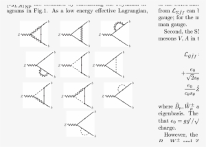 The 1-loop Feynman Diagrams For Δg B L,r In The Feynman - Diagram