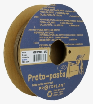 Bronze-filled Metal Composite Htpla