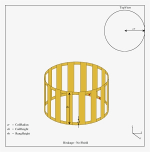The Coil Is Operated At 64 Mhz Or 128 Mhz - Magnetic Resonance Imaging