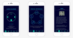 Wellspring - Portable Network Graphics