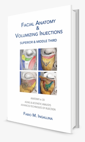 Facial Anatomy & Volumizing Injection - Facial Anatomy & Volumizing Injection