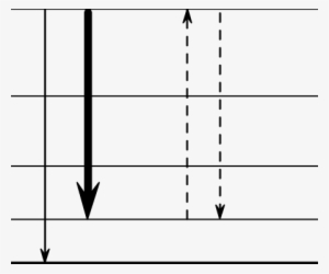 The Thick Arrow Shows The Laser Transition, The Thin - Plot