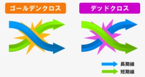 Golden Cross Dead Cross - Graphic Design