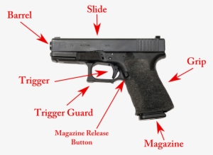 Glock 22