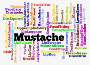 Mustache Silhouette Facial Hair Face Upper - Mustache Names-coffee Mug-novelty Gift