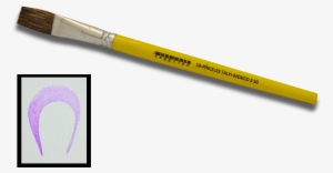 Pinceles Etiquetas - Marking Tools