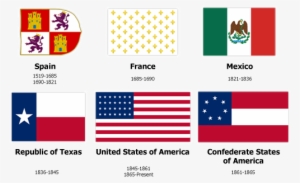 Texas Is The Only State That Has 6 Different Flags - 6 Flags Of Texas