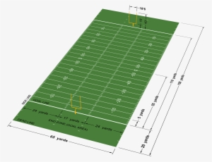 Canadian Football Field - Long Is 110 Yards
