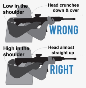 I Came Up With A Hack That'd Make It Easy For Regular - Mr. Right Text Design With Mustache Sticker