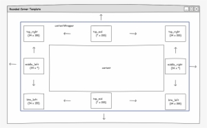 Here Are The Images For The Container - Display Device