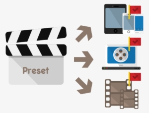 Create Artistic Sound With Audio Effects - Smile