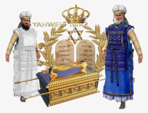 Comments - Levite Priest