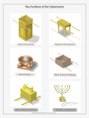 Furniture Of The Tabernacle Black Models Picture Tabernacle - Muebles Y Utensilios Del Tabernaculo