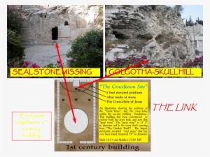 The Link Between The Three Sites - Golgotha Place Of The Skull