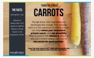 Fff Carrots