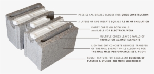 Block Basics - - Block Construction