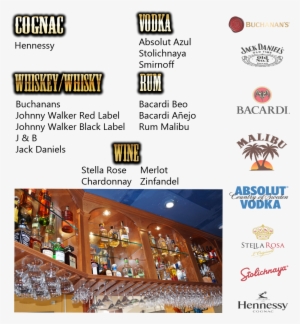 Accepted Payment Methods - Online Advertising