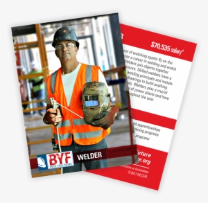 Byf Trading Card Welding - Trading Card