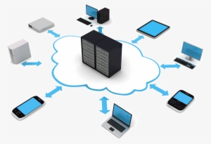 Enterprise Level Internet Service - Shared Hosting