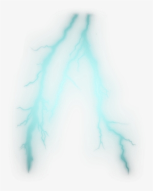 Report Abuse - Sketch