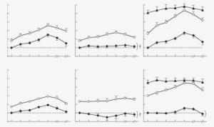 Olumes Of The Rib Cage And The Abdominal Compartments - Diagram