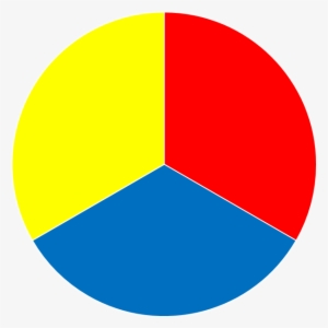 If We Mix All Three Primary Colors Red Blue And Yellow - Circle