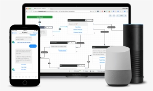 Conversation Design Made Simple - Iphone