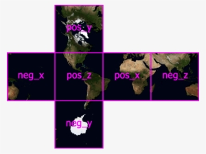 The Cubemap Texture - Poster: Images' Global Image Of The World, 61x46cm.