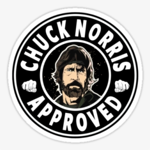 Best Racing Simulations - Tiger In My Chest