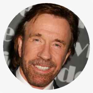 Chucknorris - Plate