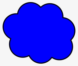 Blue Clouds Clip Art